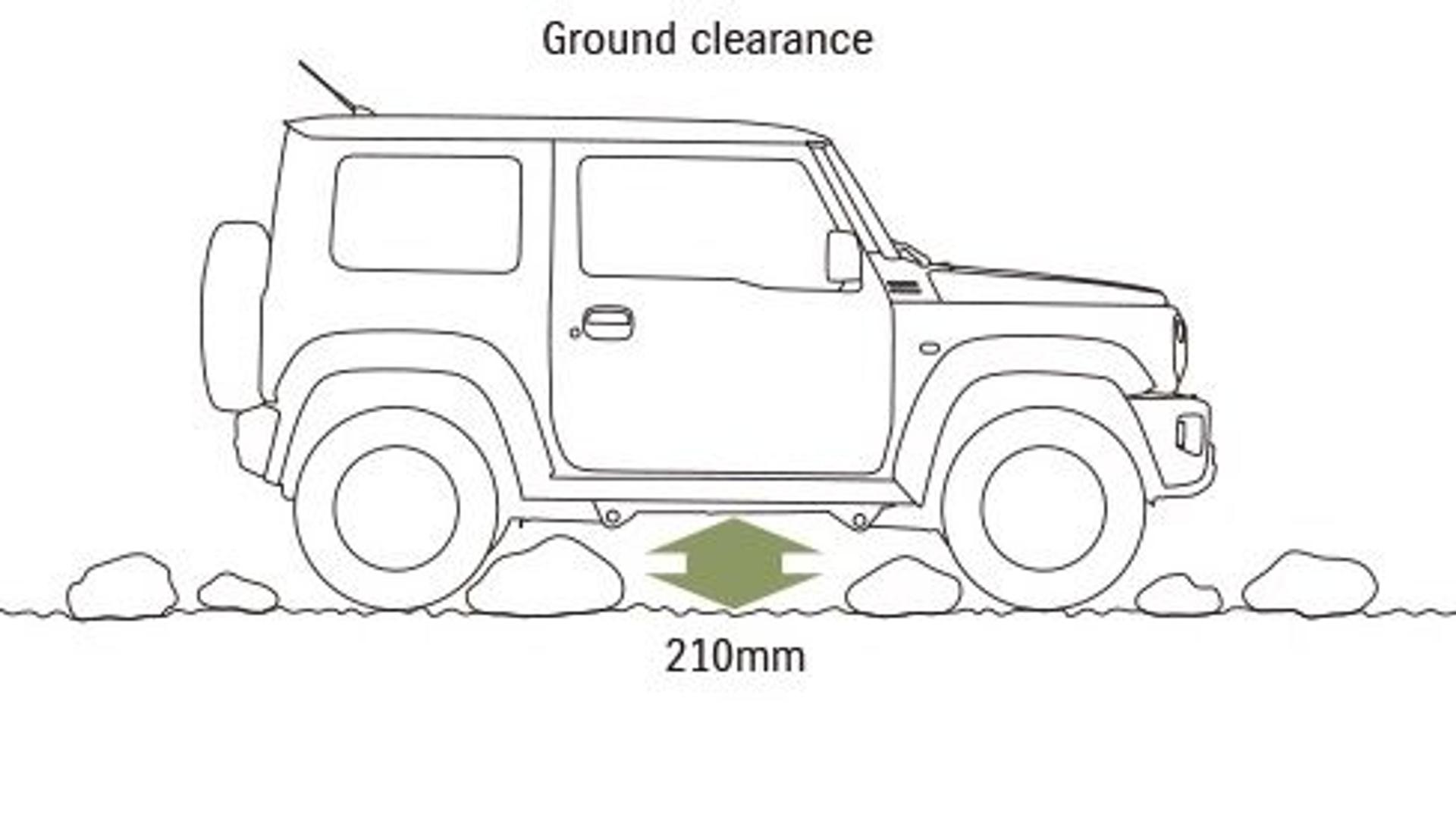 Jimny-khoang-sang-gam.jpg