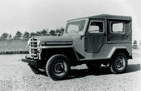 Lịch sử Nissan Patrol