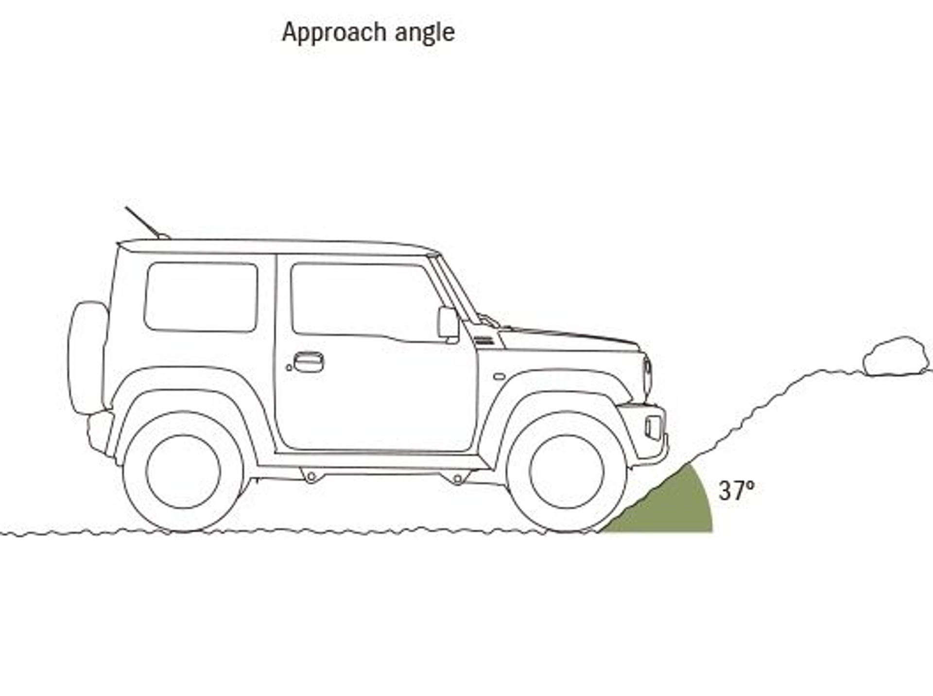 Jimny-goc-tiep-can.jpg