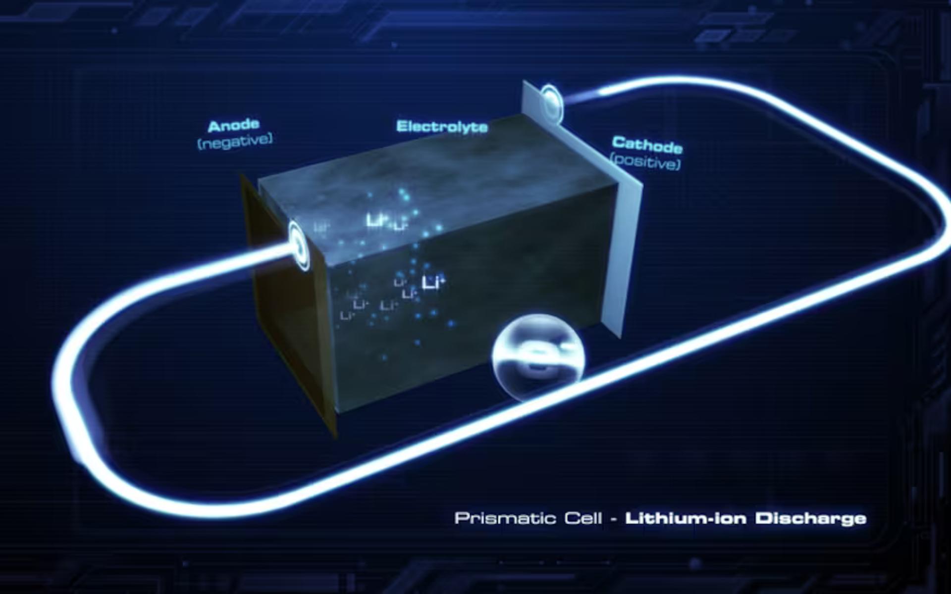 chevrolet-volt-prismatic-cell.avif