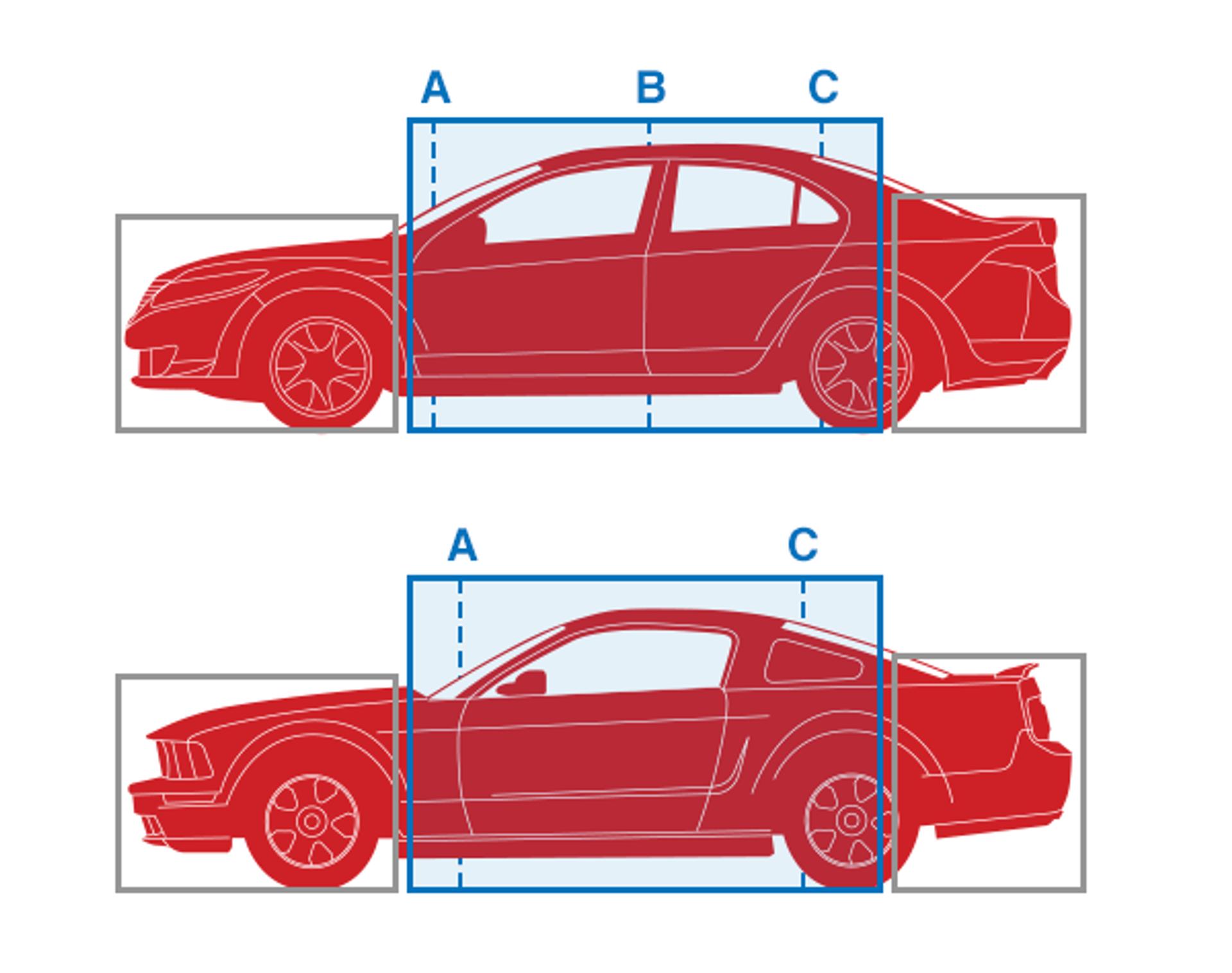 so sanh sedan coupe.webp